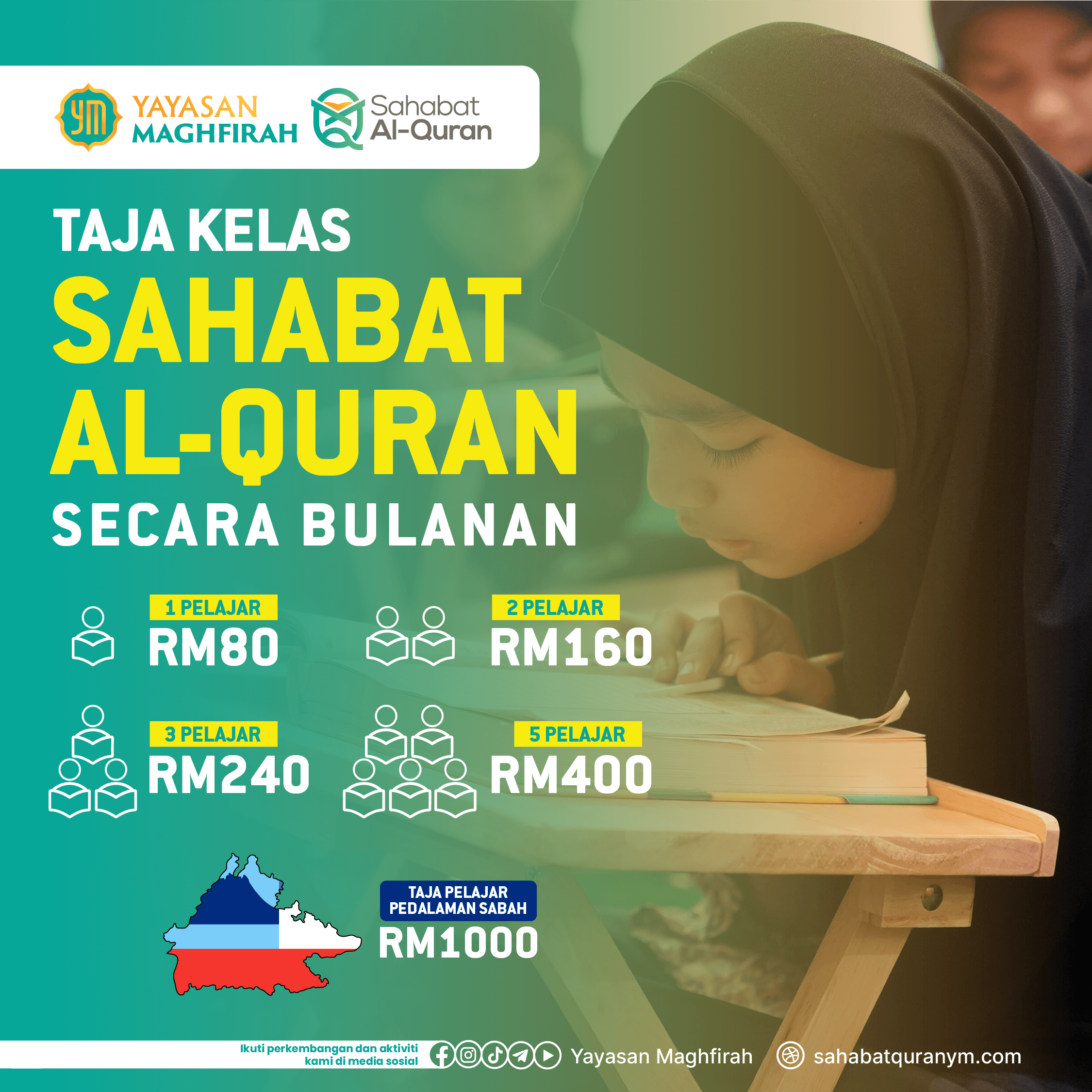 TAJA KELAS SAHABAT AL-QURAN SECARA BULANAN (83) BANTU ANAK-ANAK ASNAF & ANAK-ANAK YATIM KELAS MENGAJI SECARA PERCUMA SECARA BULANAN
